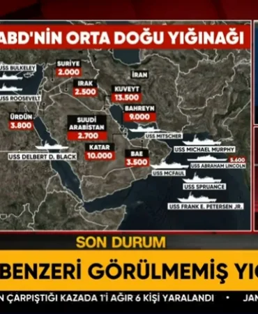 Ekran görüntüsü_21-2-2026_225252_girdaphaber.com